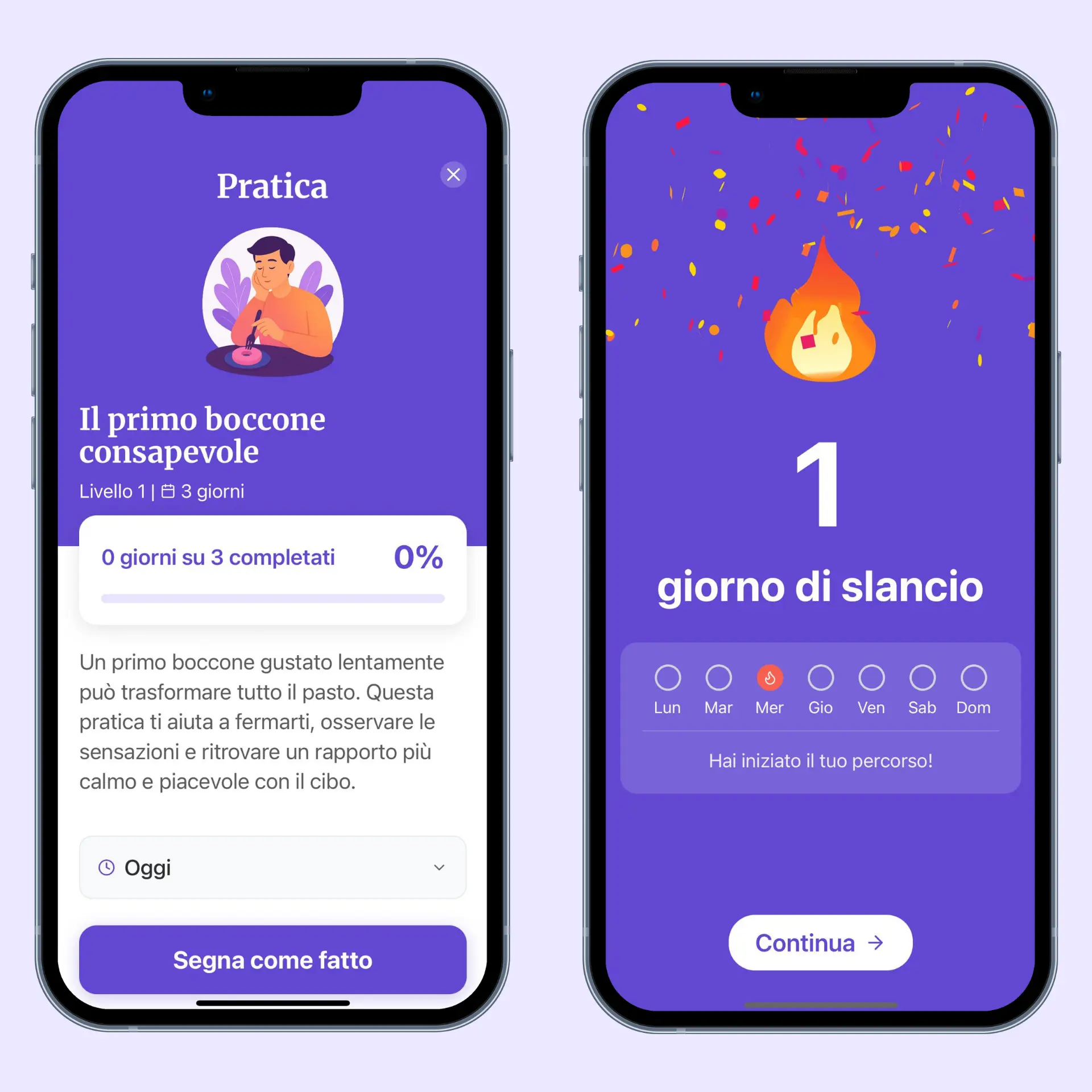 Anteprima percorso KiwiBlu